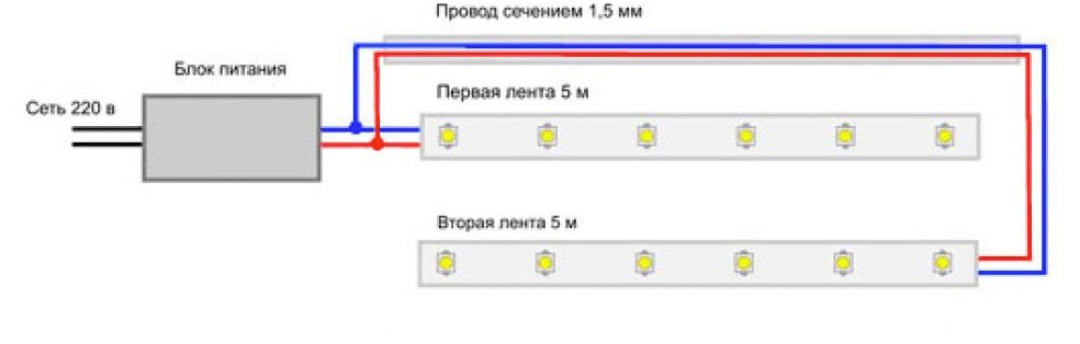 Параллельное подключение ИБП