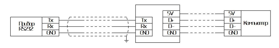 Схема подключения преобразователя USB-RS232 DCUSB-232 Схема подключения преобразователя USB-RS232 DCUSB-232