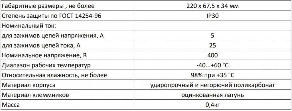 Средние технические характеристики КИП