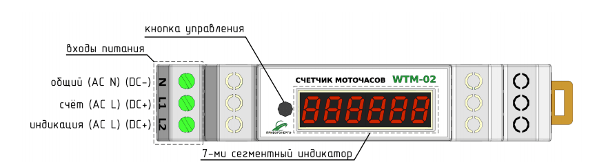 Панель управления счетчика моточасов 12-24В
