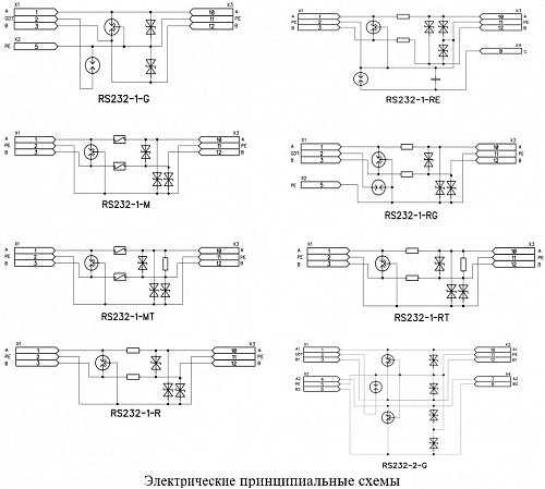 УЗИП серии RS232 (исполнение 2) купить в интернет-магазине ООО «НТК Приборэнерго»