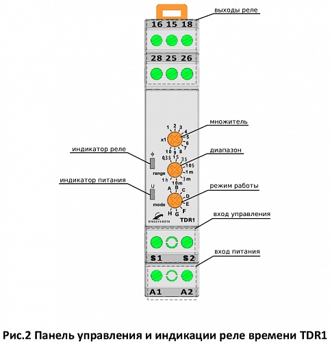 Реле времени TDR1 купить в интернет-магазине ООО «НТК Приборэнерго»