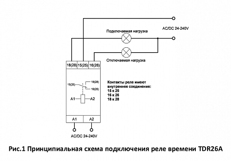 Реле времени TDR26A купить в интернет-магазине ООО «НТК Приборэнерго»