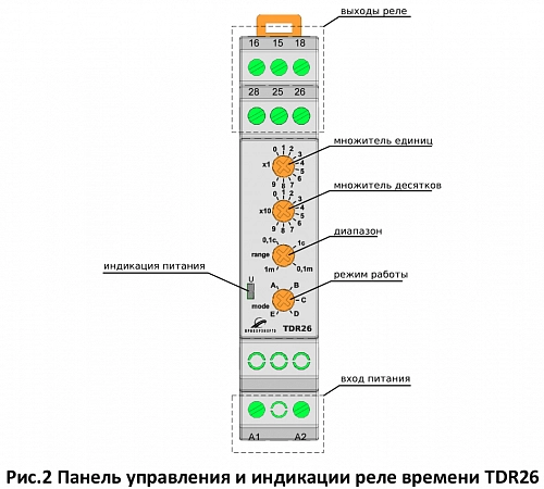 Реле времени TDR26 купить в интернет-магазине ООО «НТК Приборэнерго»