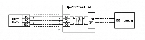 Преобразователь интерфейсов USB-RS232 DCE141 купить в интернет-магазине ООО «НТК Приборэнерго»