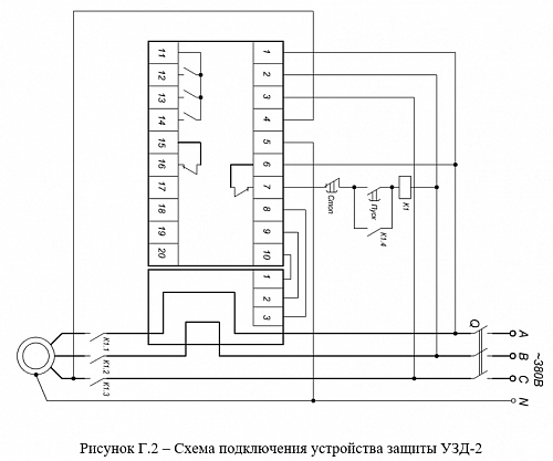 Устройство защиты трехфазного асинхронного электродвигателя УЗД-2 купить в интернет-магазине ООО «НТК Приборэнерго»