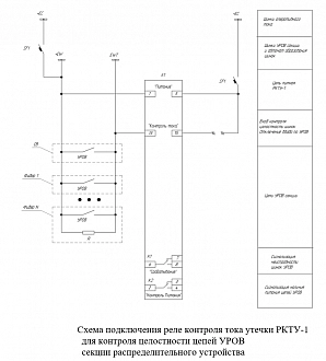 Реле контроля тока утечки РКТУ-1 купить в интернет-магазине ООО «НТК Приборэнерго»