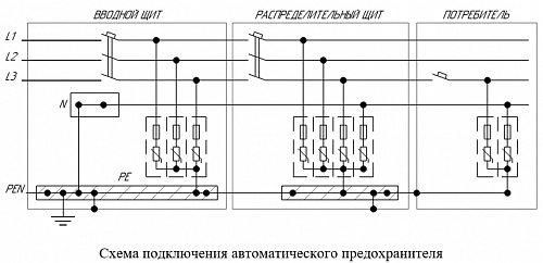 УЗИП ОПС-13B-4P 1 Класс купить в интернет-магазине ООО «НТК Приборэнерго»