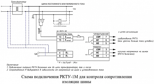 Реле контроля тока утечки РКТУ-1М купить в интернет-магазине ООО «НТК Приборэнерго»