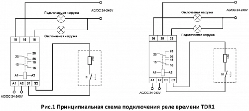 Реле времени TDR1 купить в интернет-магазине ООО «НТК Приборэнерго»
