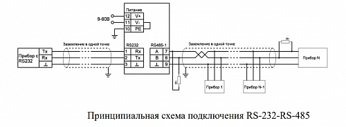 Повторитель RS485/RS485/RS232 DCE485-01 купить в интернет-магазине ООО «НТК Приборэнерго»