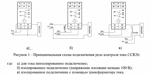 Реле контроля тока CCR26 купить в интернет-магазине ООО «НТК Приборэнерго»