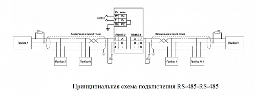 Повторитель RS485/RS485/RS232 DCE485-01 купить в интернет-магазине ООО «НТК Приборэнерго»