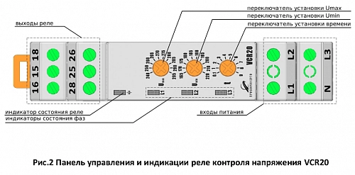 Реле контроля напряжения VCR20 купить в интернет-магазине ООО «НТК Приборэнерго»