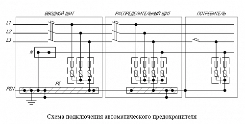 УЗИП ОПС-11В-2Р  1 Класс купить в интернет-магазине ООО «НТК Приборэнерго»